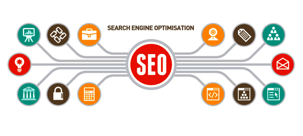 Digital Marketing: SEO and SEM